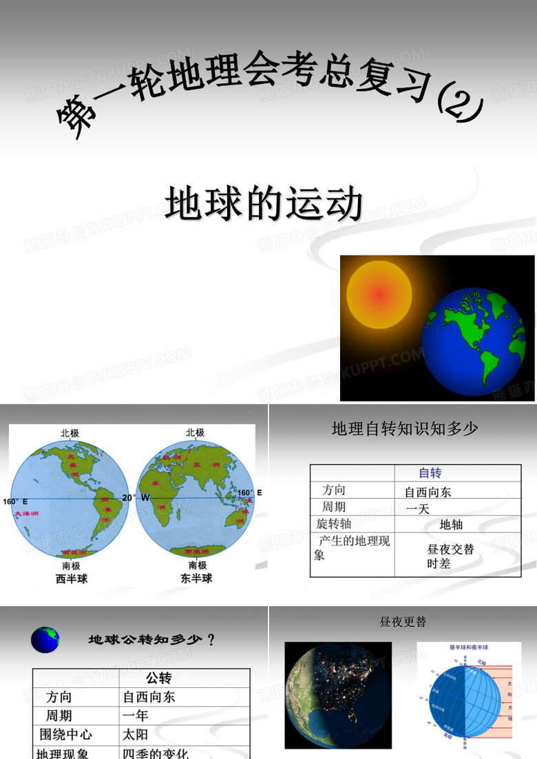 地球的运动 地图