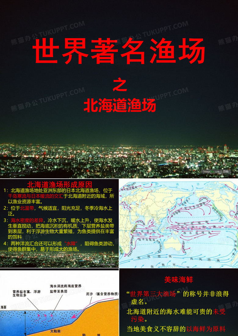 日本北海道渔场