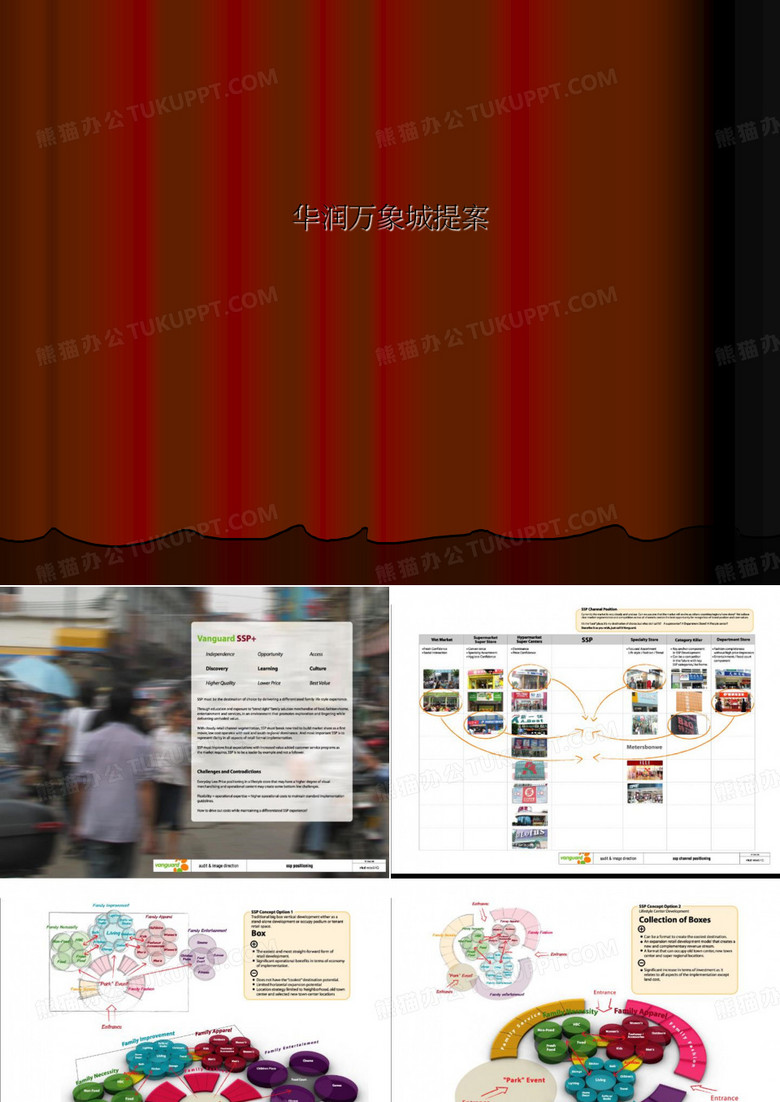 华润万象城提案