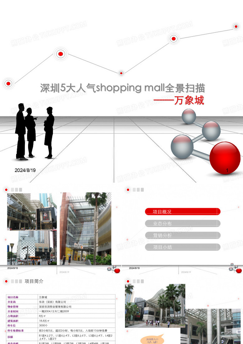 深圳万象城综合分析