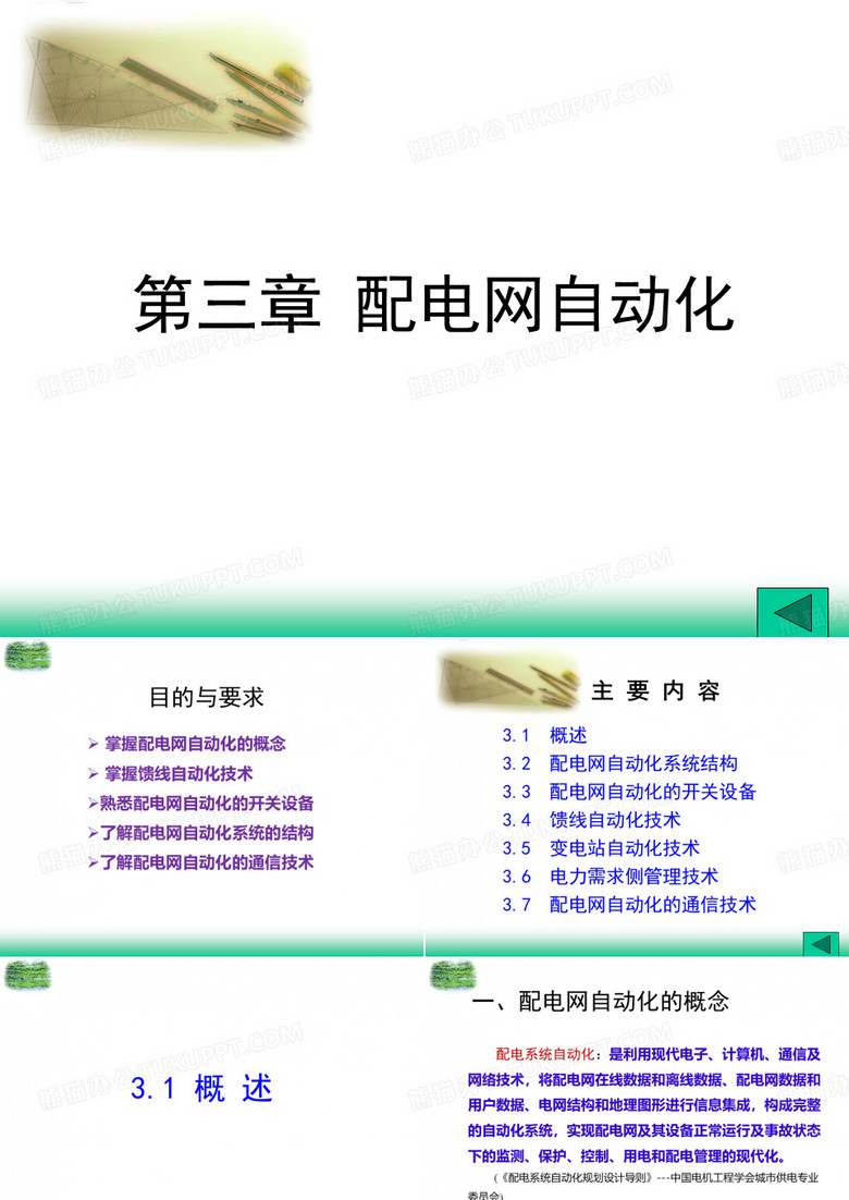 配电网运行分析  3配电网自动化