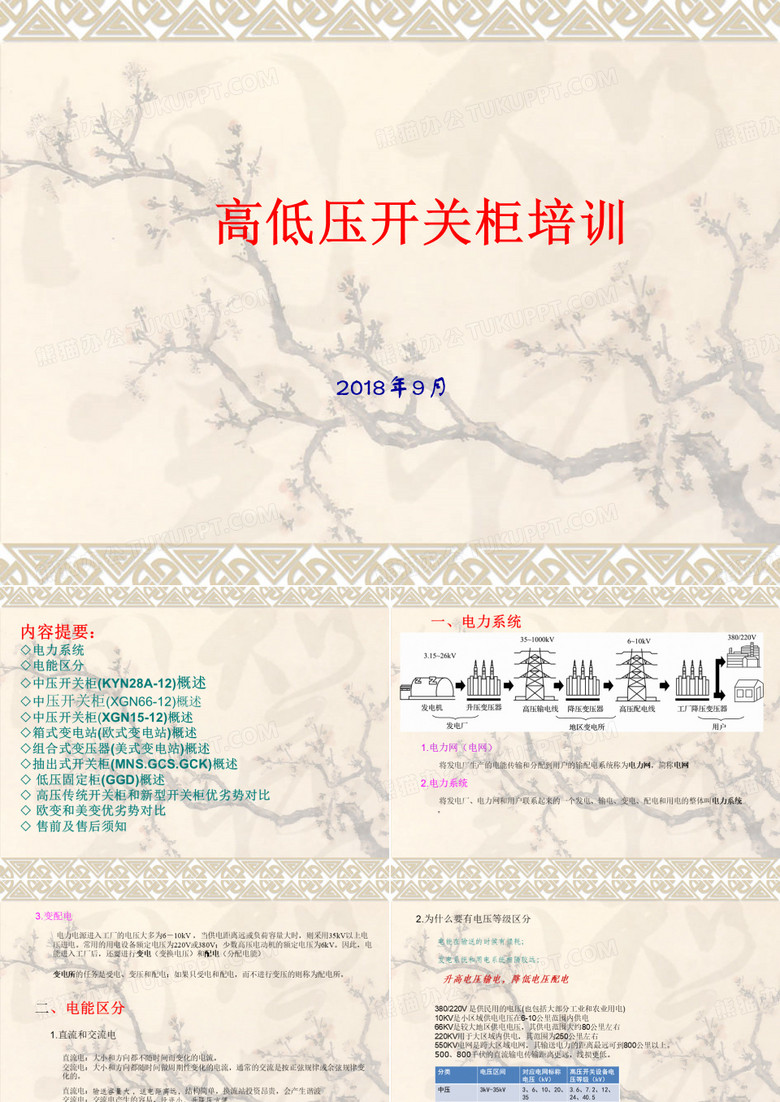 开关柜(培训课件)