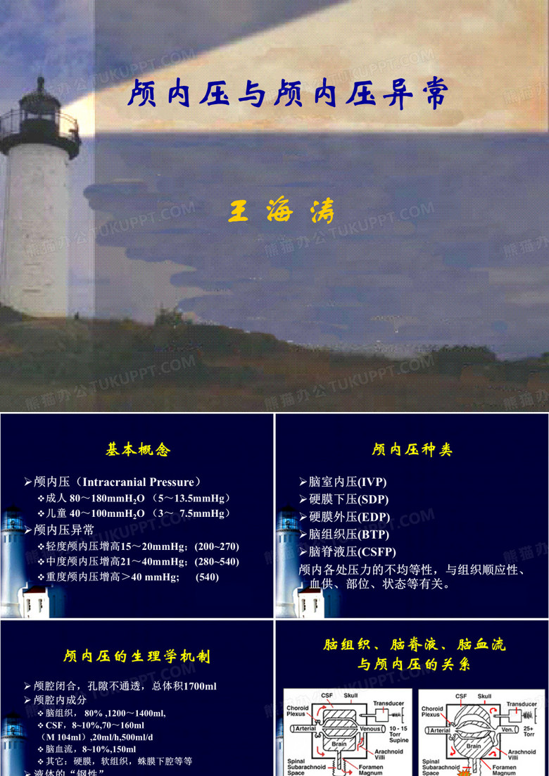 颅内压与颅内压异常