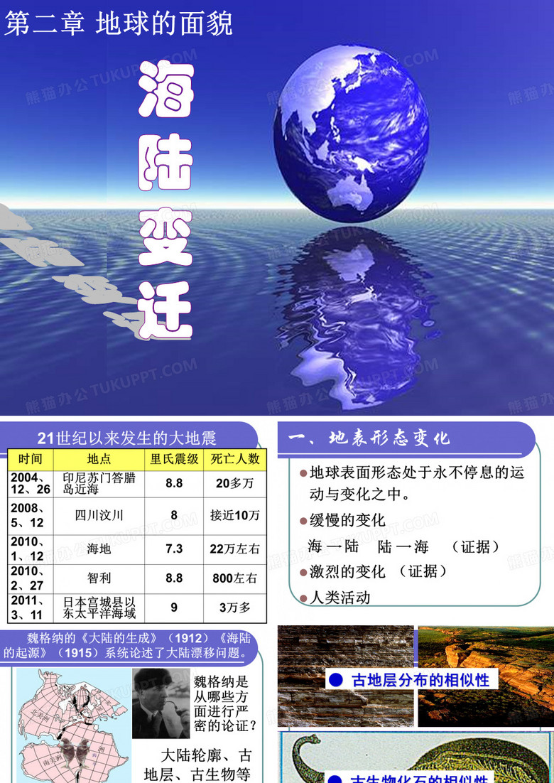 海陆变迁