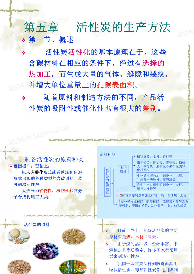 活性炭的生产方法