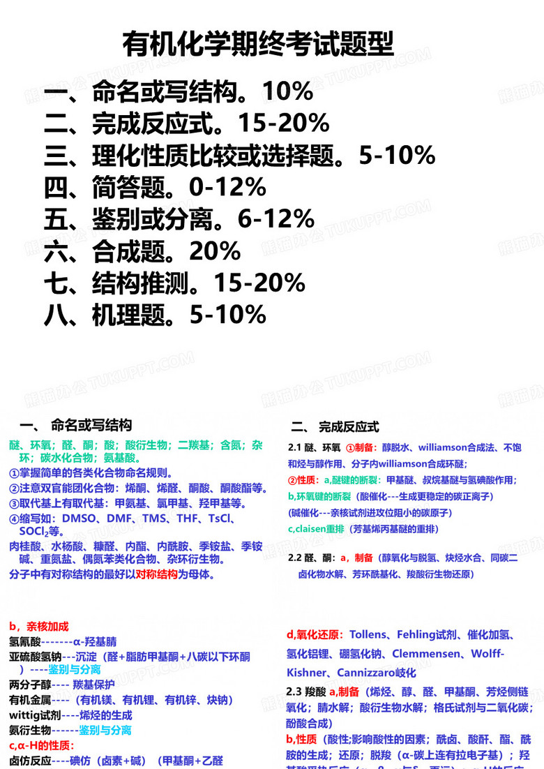 浙江工业大学题型重点