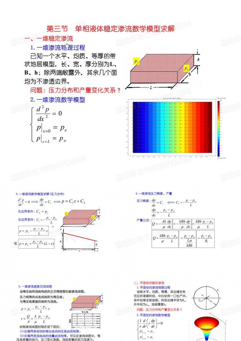 渗流力学