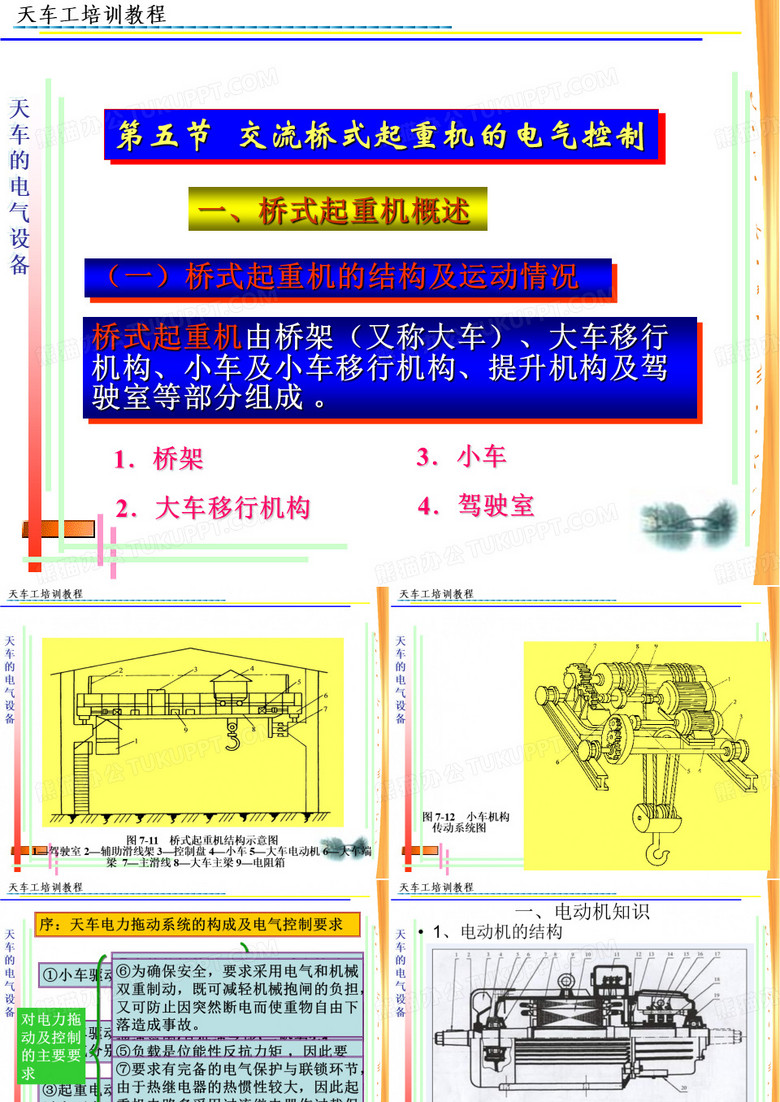 天车的电气设备