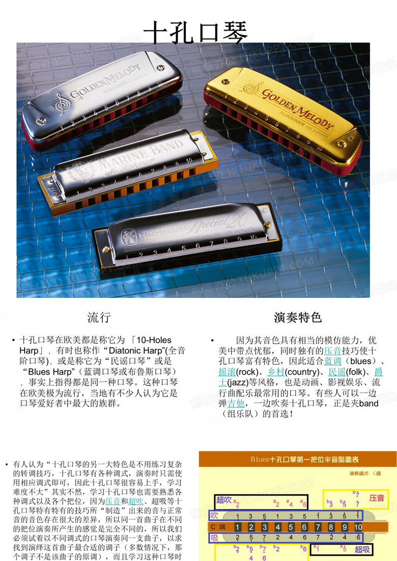 十孔口琴入门
