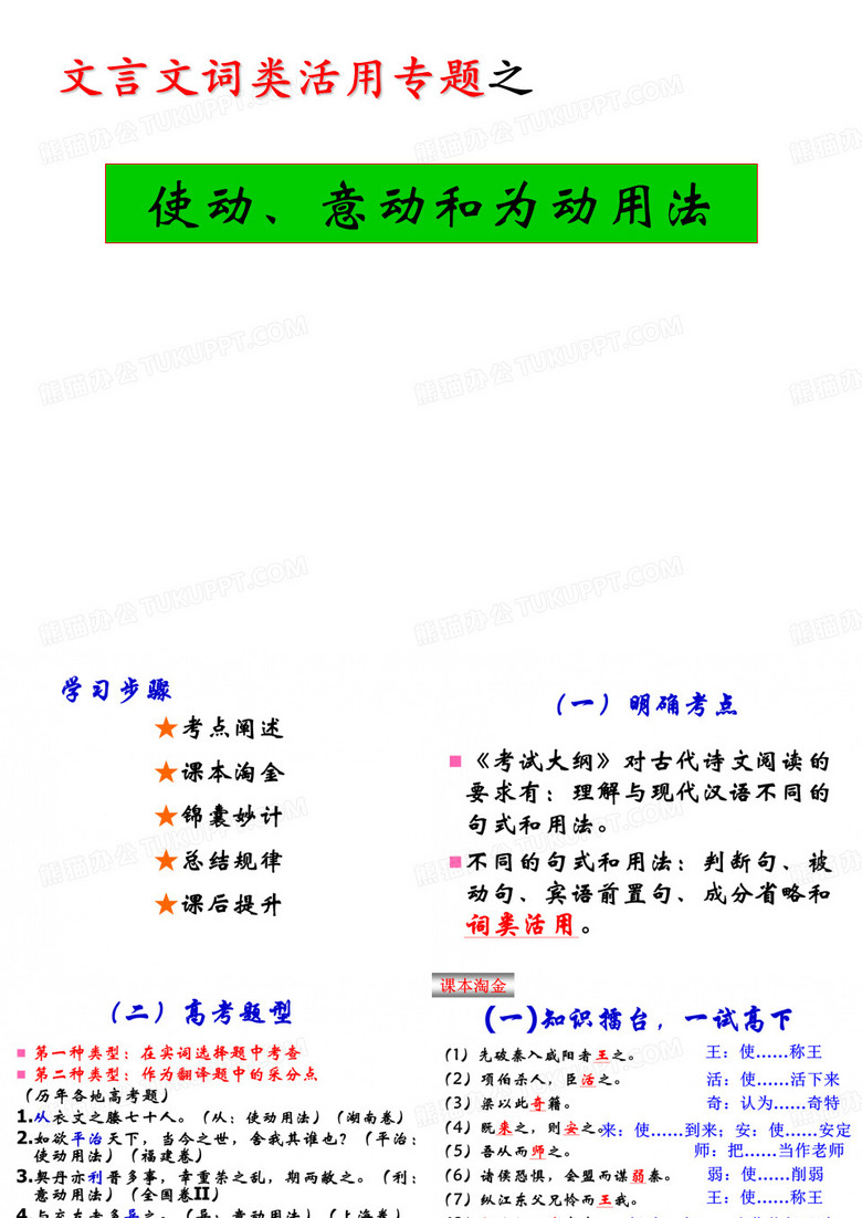 词类活用之使动、意动及为动用法