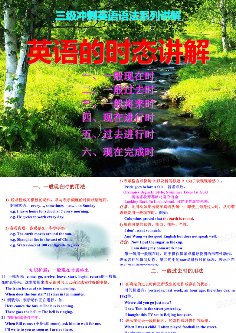 英语时态语法讲解ppt课件