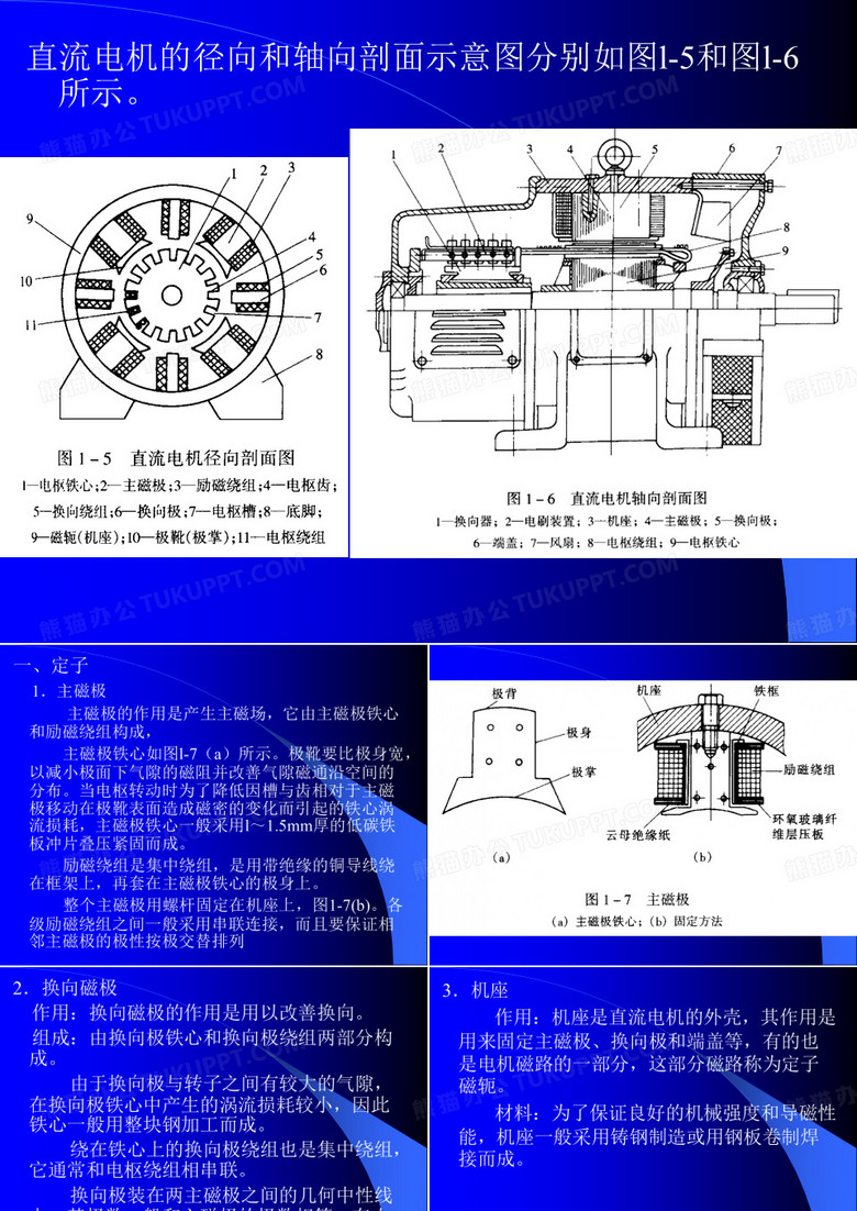 简明直流电动机