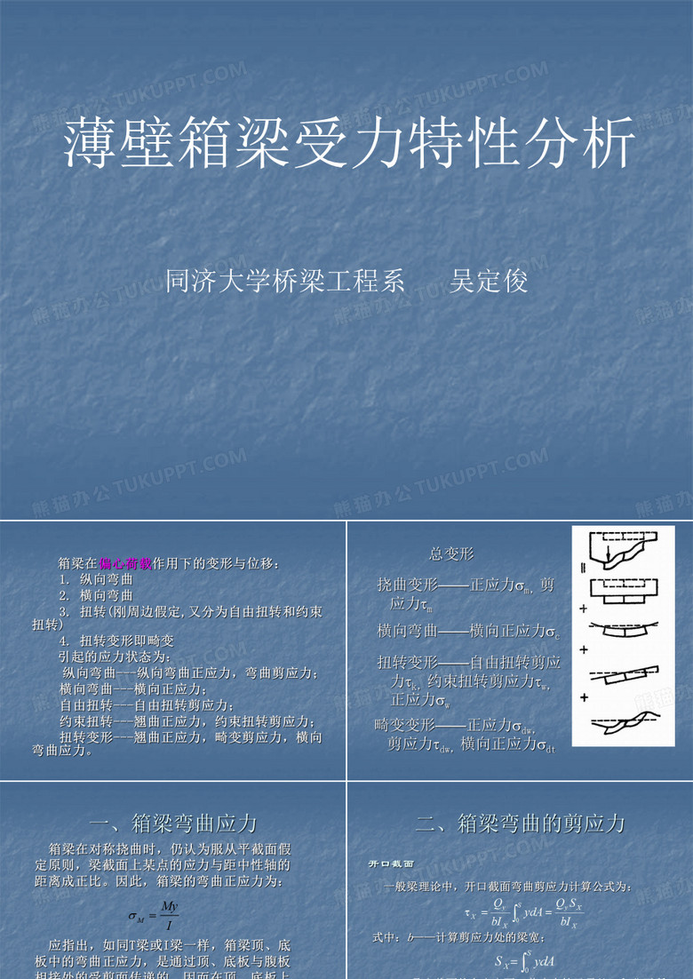 箱梁扭转