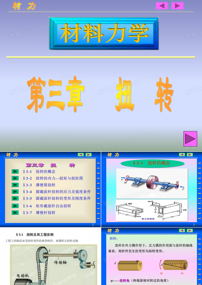 扭转应力