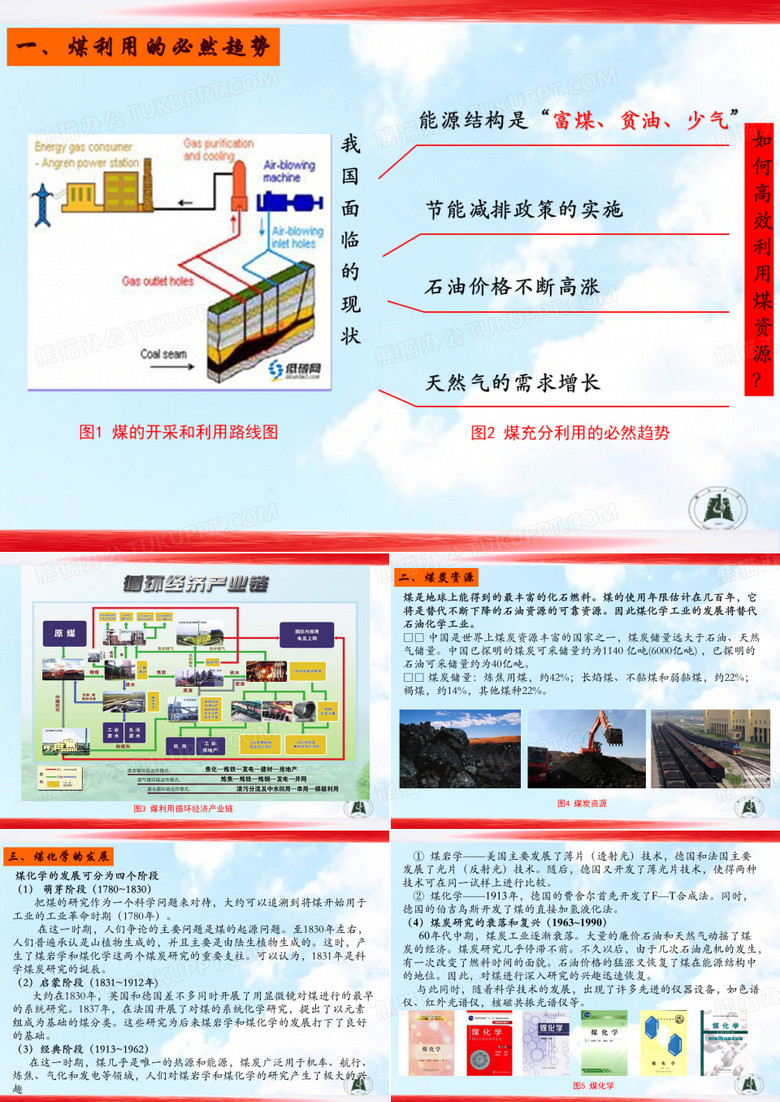 煤化工简介