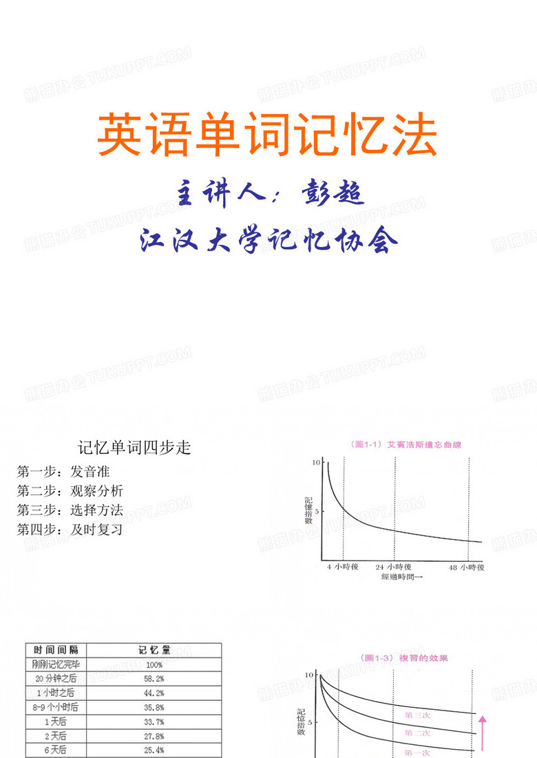 单词记忆法