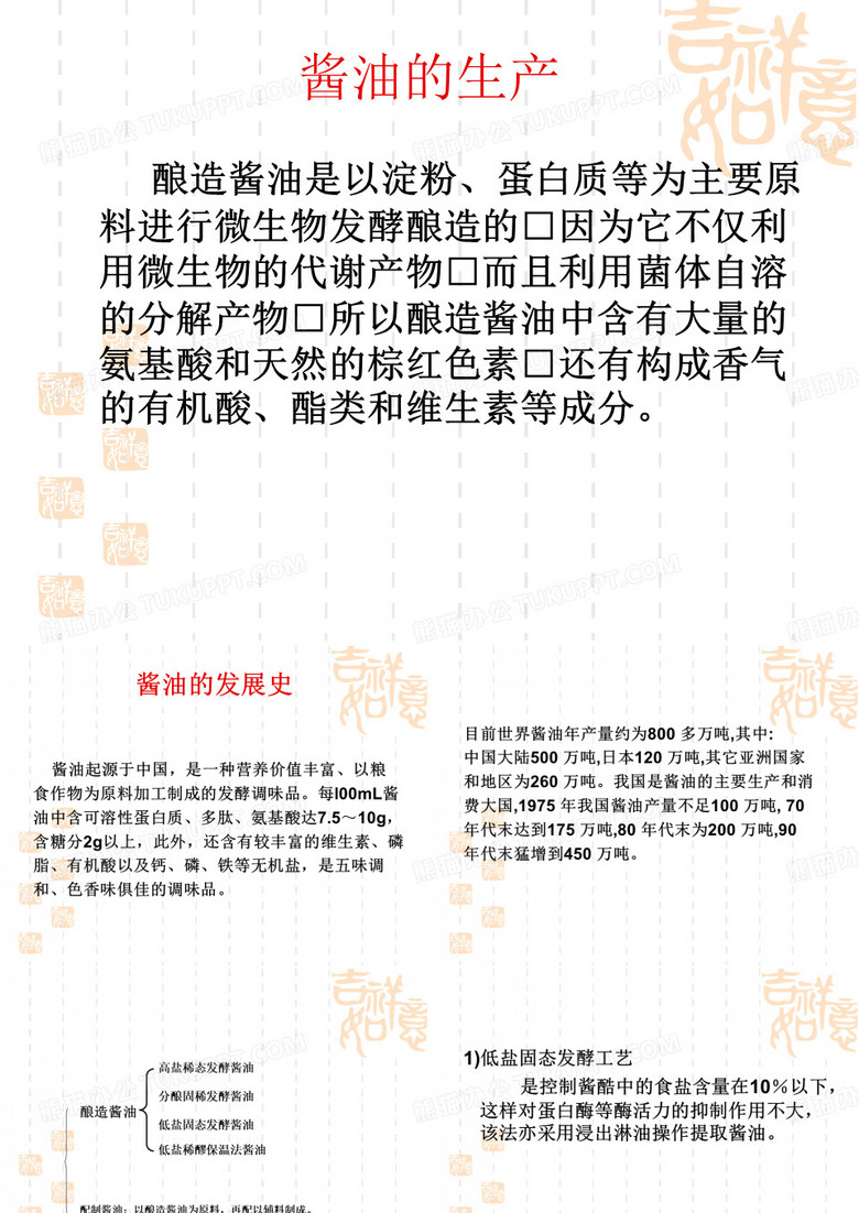 酱油