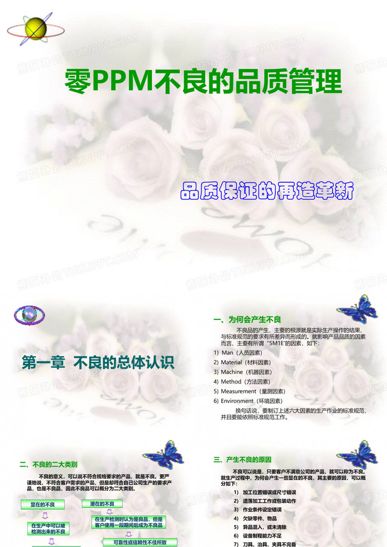 零PPM品质管理