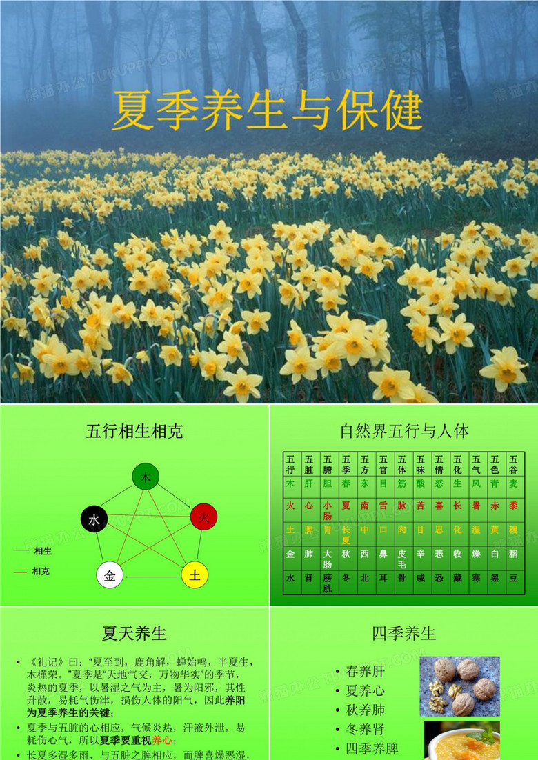 夏季养心 PPT课件