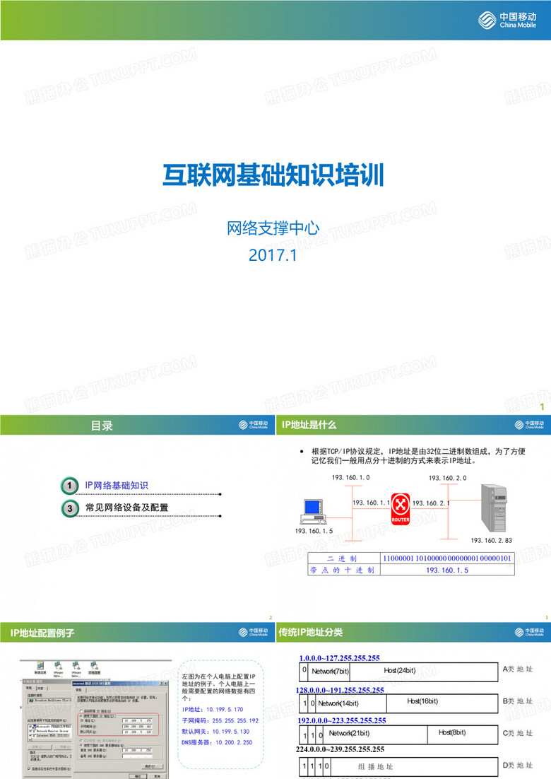 中移铁通代维培训概要