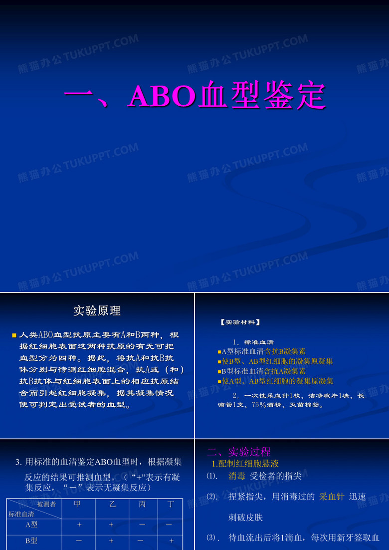 实验三abo血型鉴定、心音听诊、血压测量
