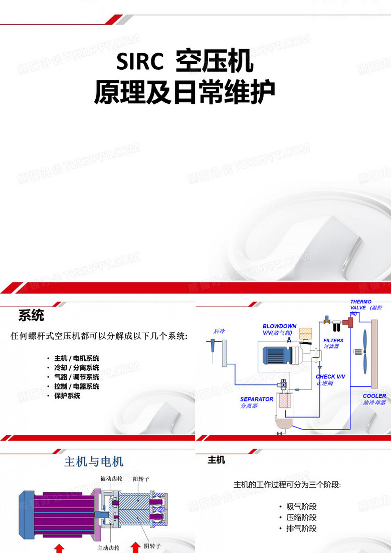 SIRC  空压机空压机培训
