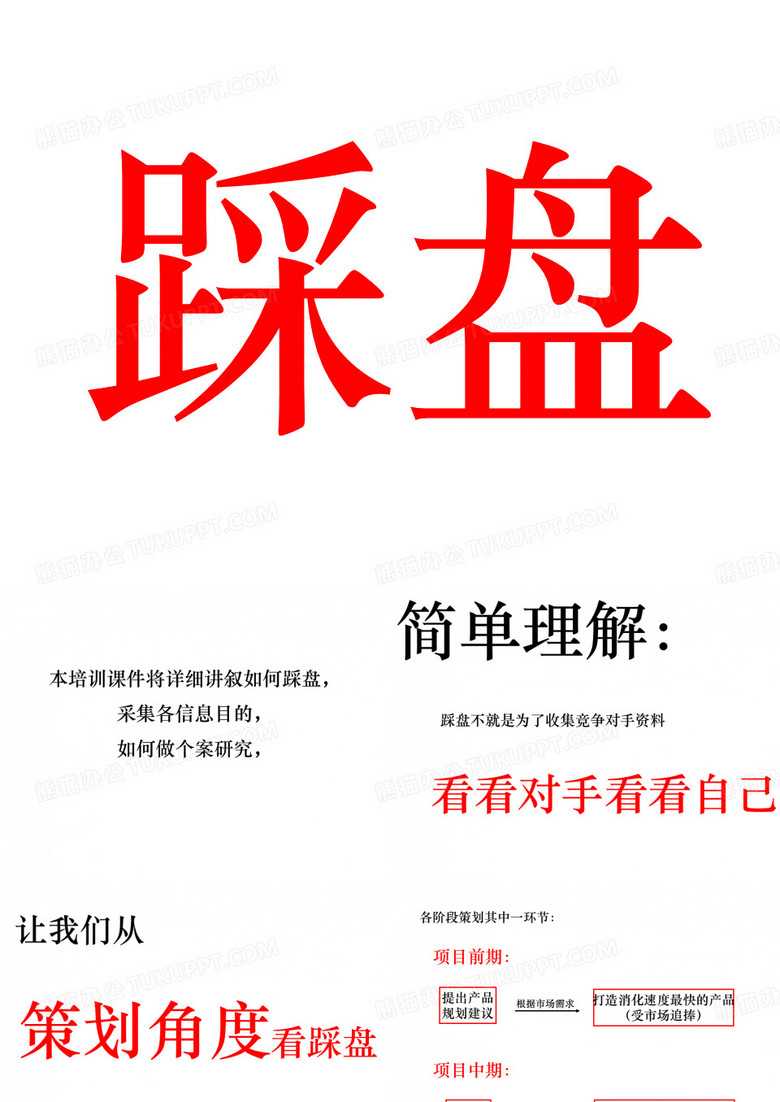 房地产踩盘培训