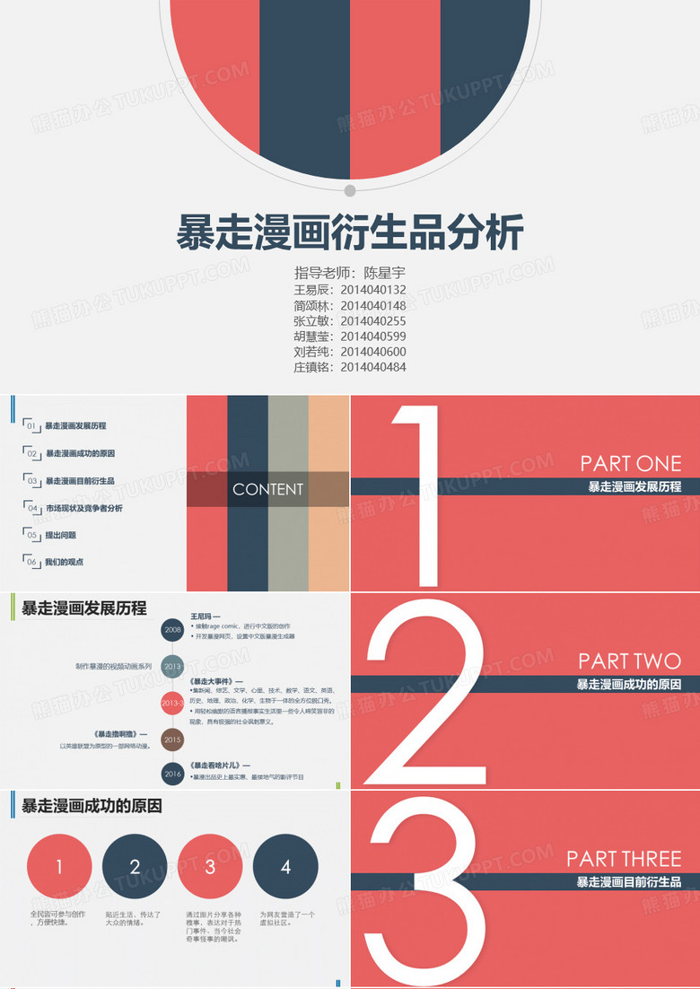 暴漫衍生品案例分析(1)