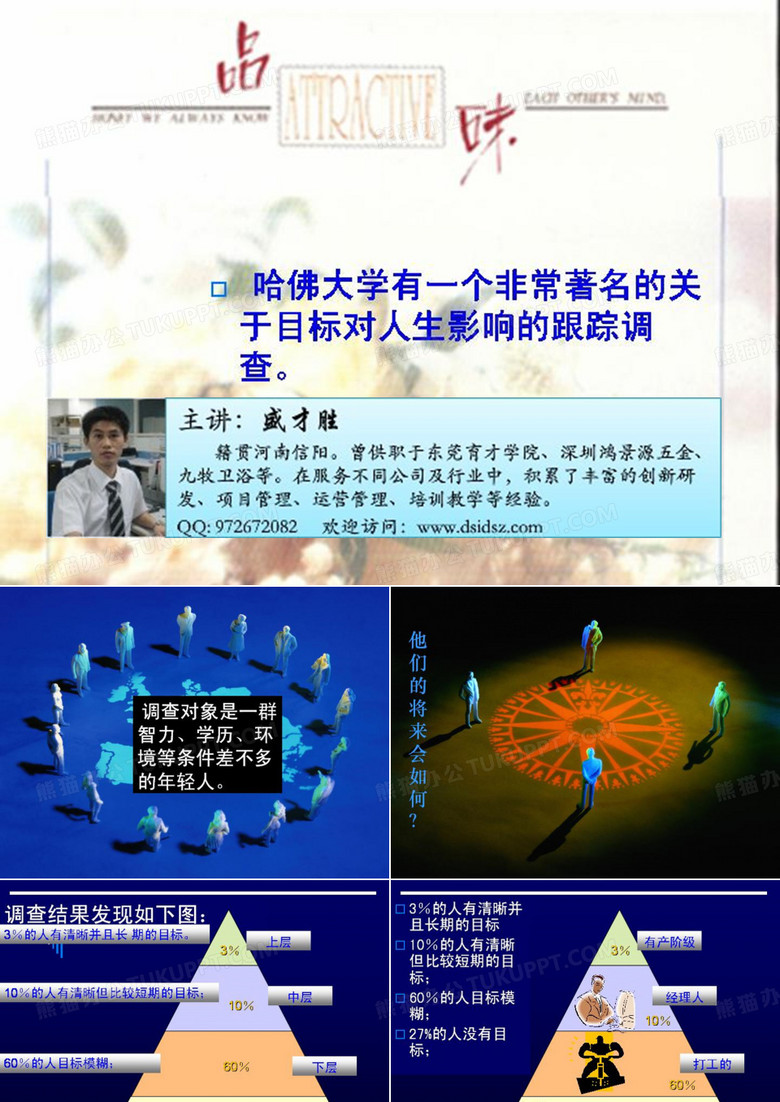 哈弗大学目标对人生的影响的调查报告[1]