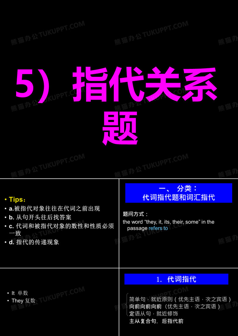 托福阅读指代题