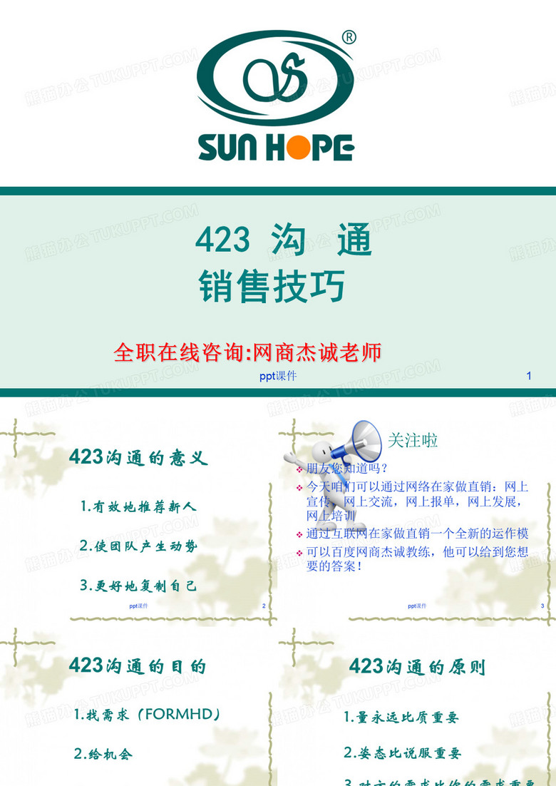 尚赫事业销售技巧  ppt课件