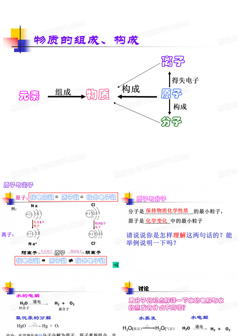 物质的组成构成