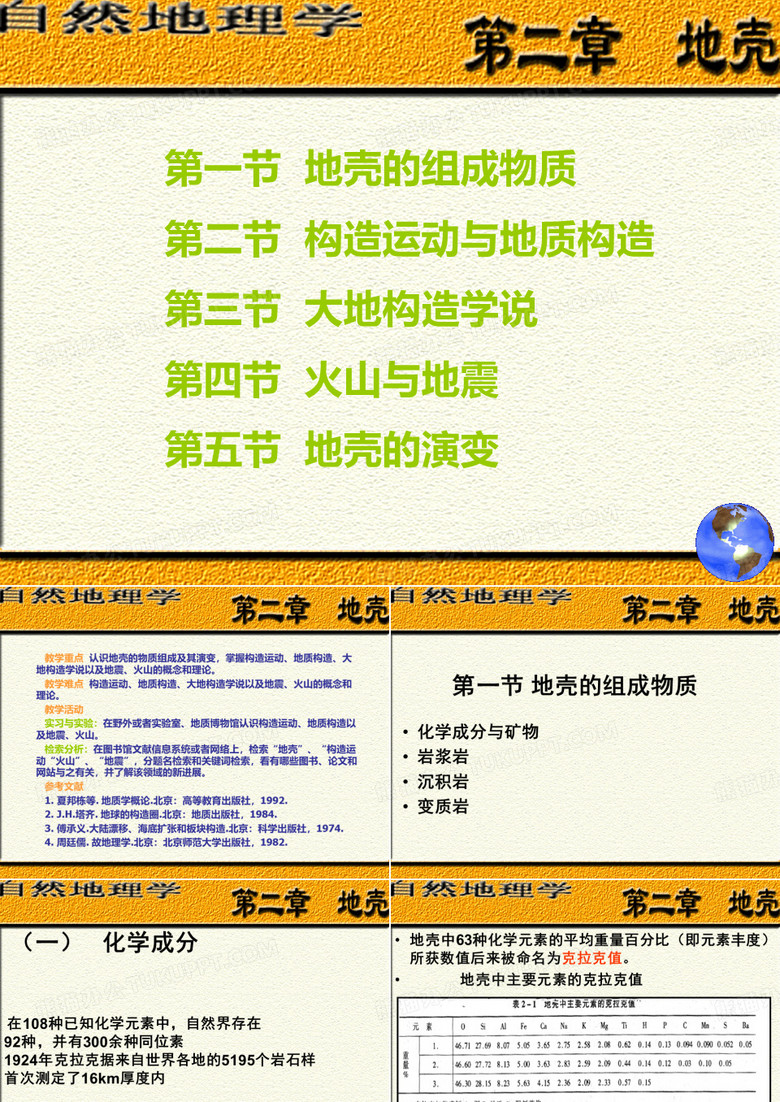 地壳的组成物质