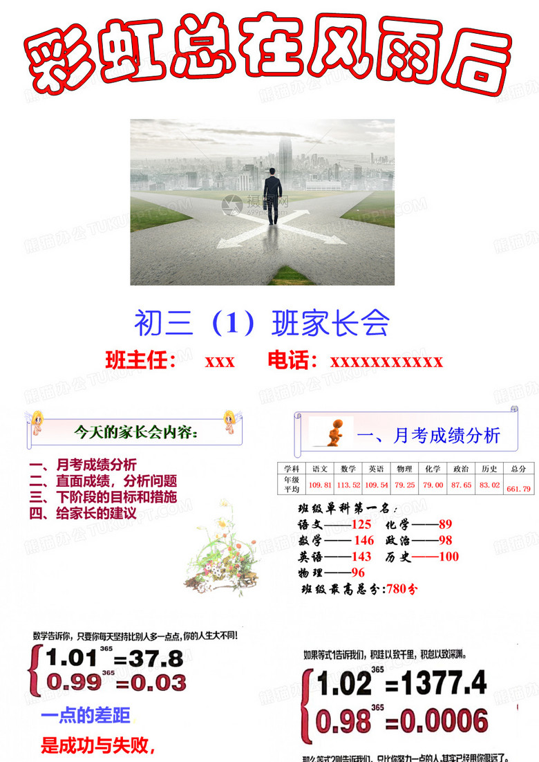 初三后进生家长会课件