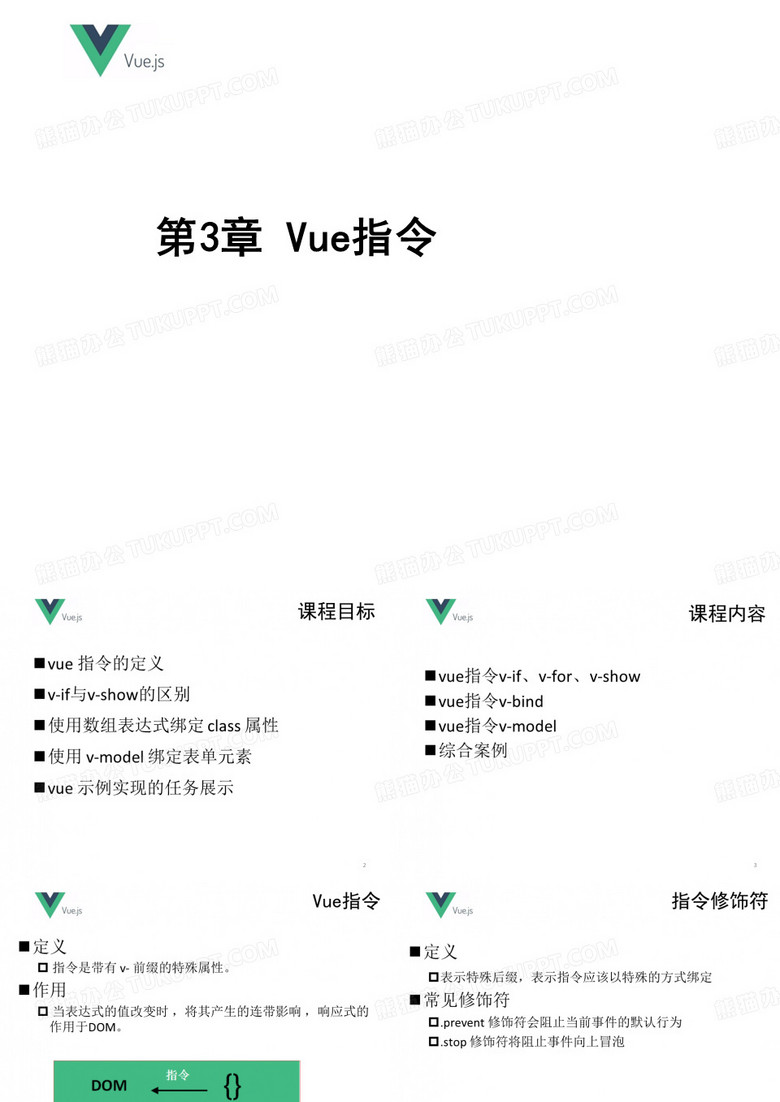 Vue.js前端开发技术 第3章 Vue指令