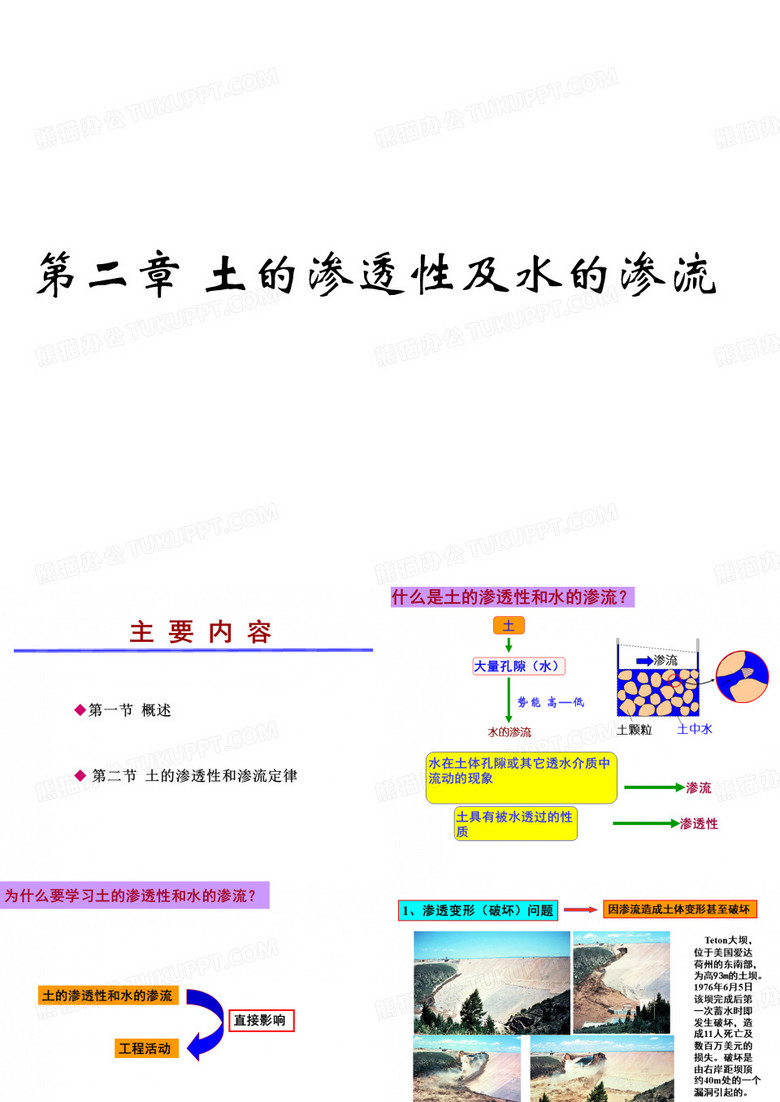 土渗透性及渗流