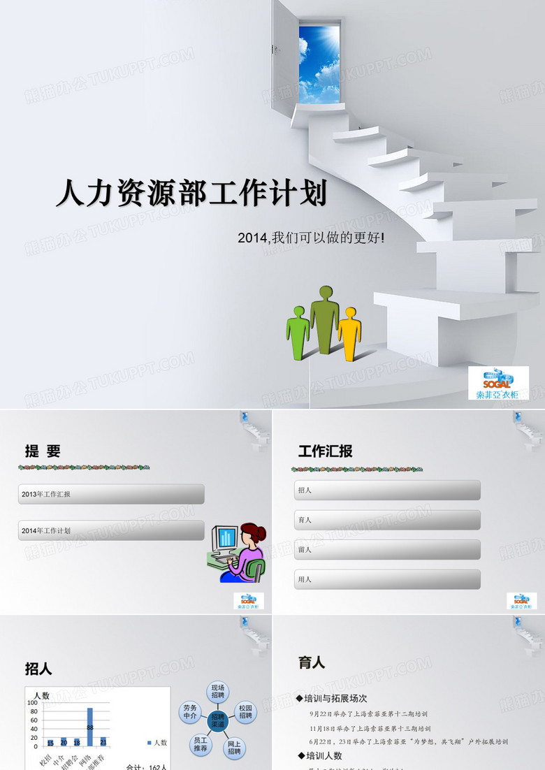 上海索菲亚人力资源部年度计划
