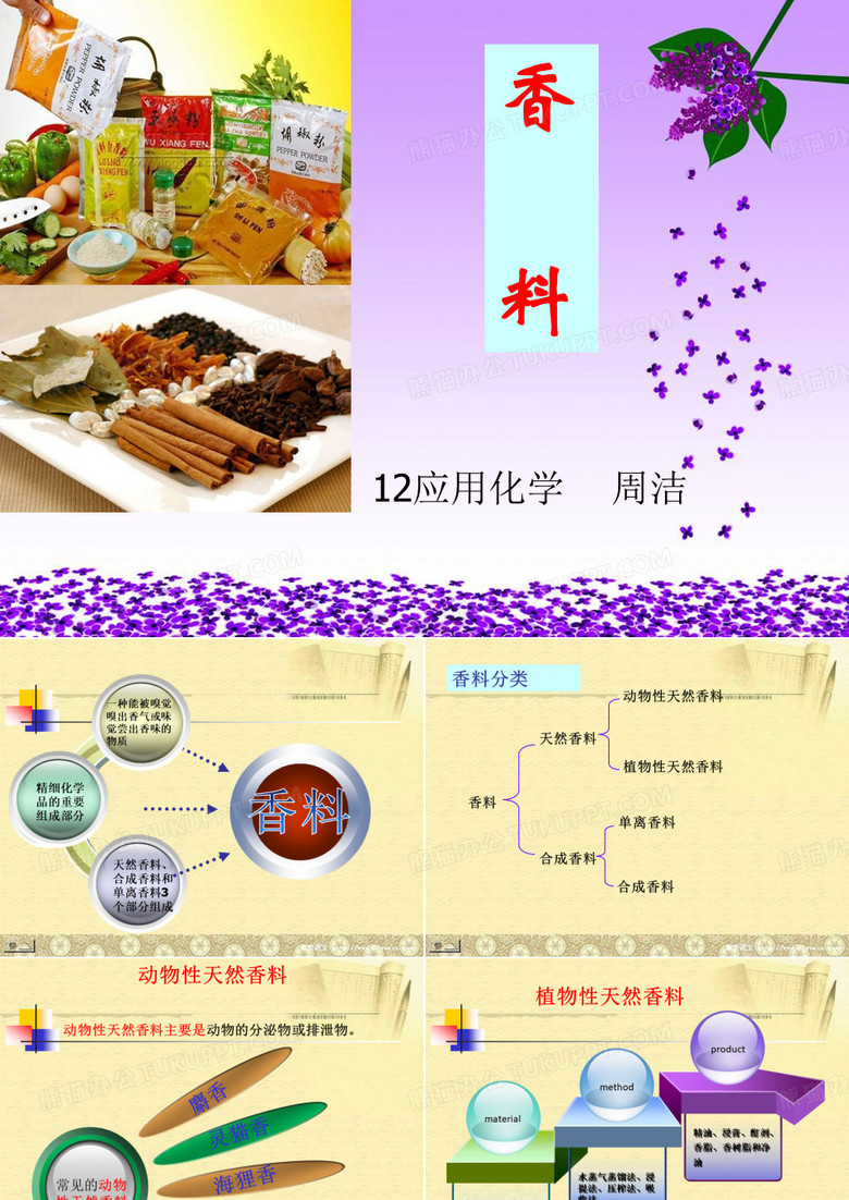 香料ppt