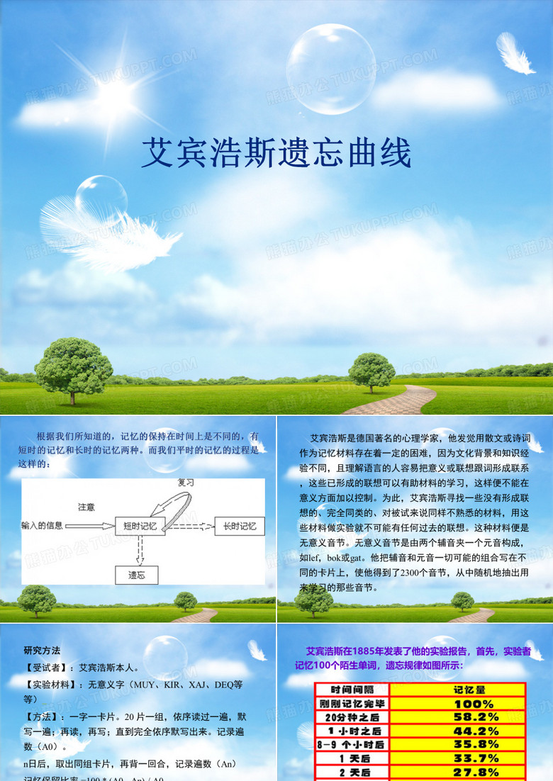 艾宾浩斯遗忘曲线