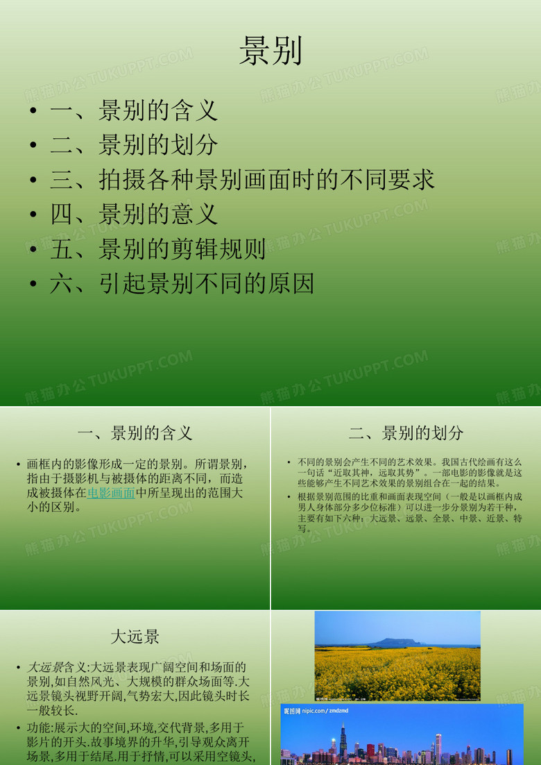 景别