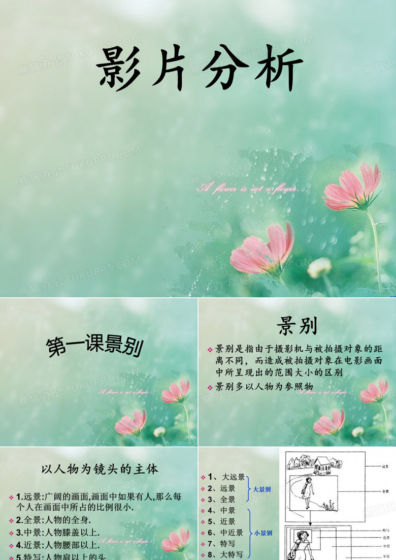 景别