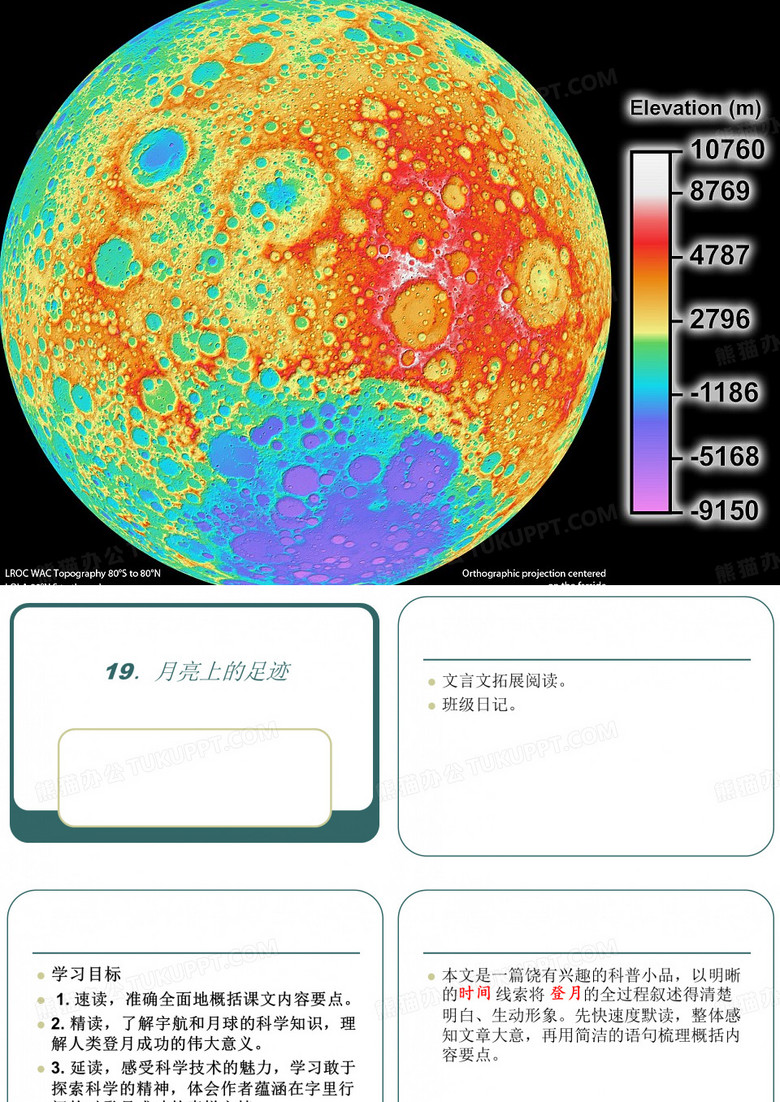 19.月亮上的足迹