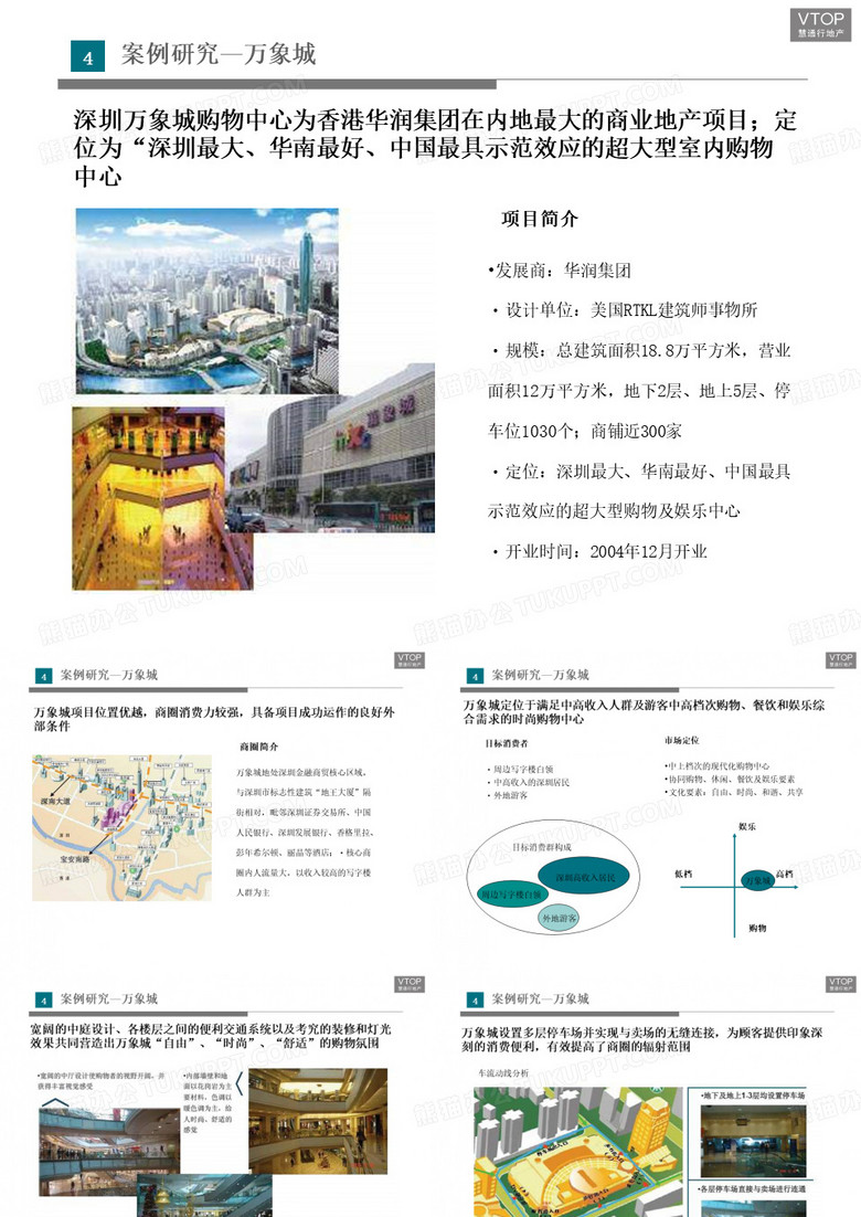 案例-深圳万象城.