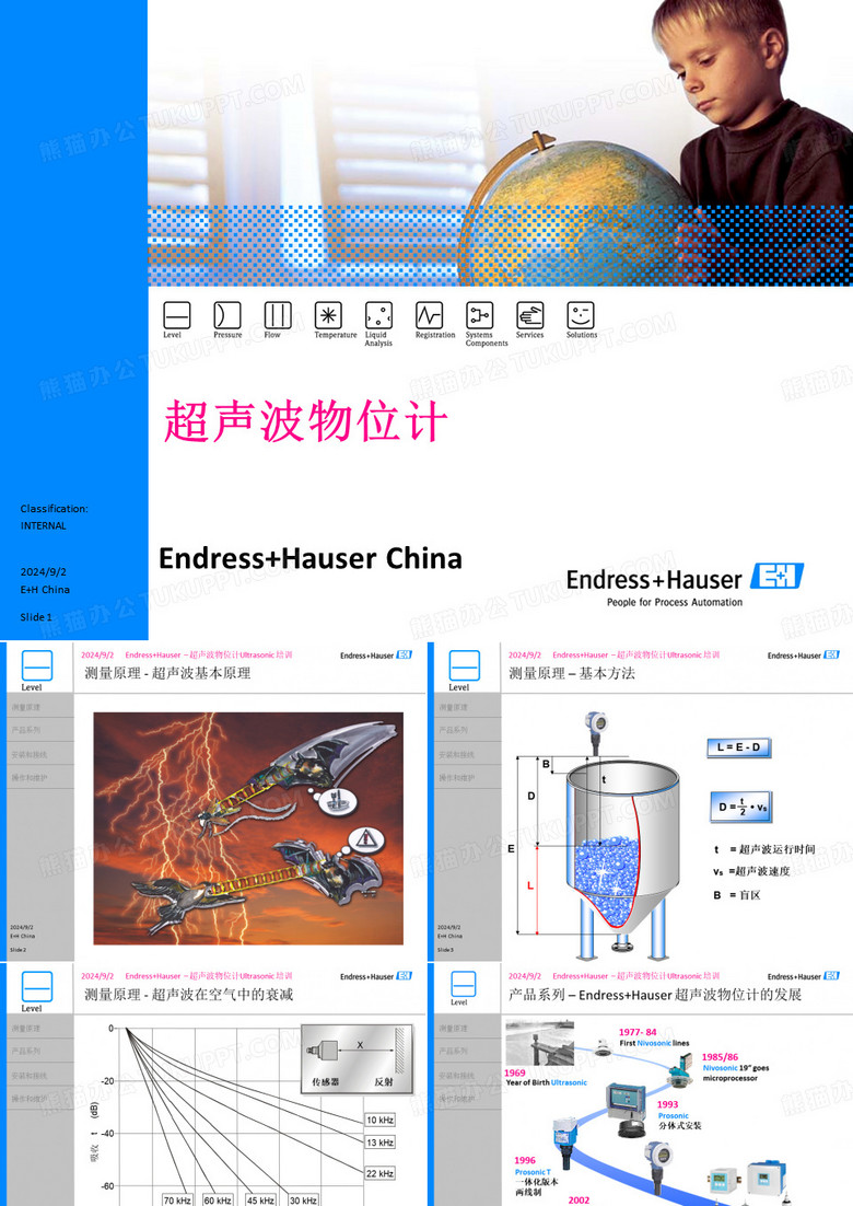 超声波液位计