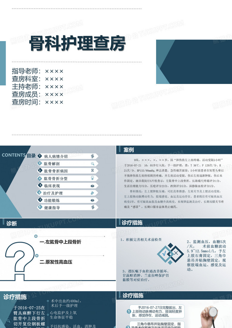 骨科护理查房
