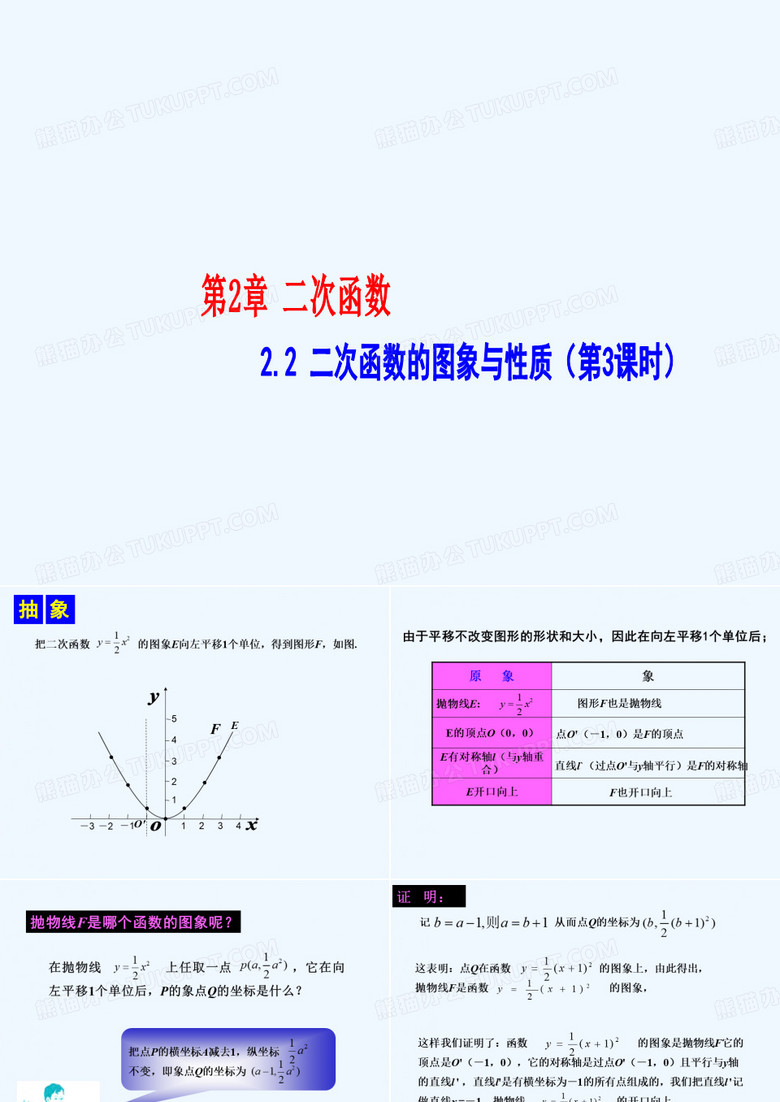 二次函数图像与性质课件