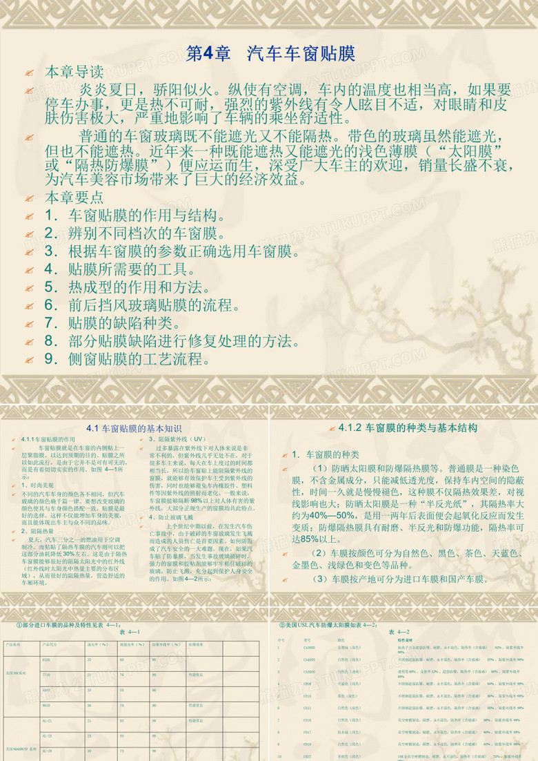 汽车车窗贴膜