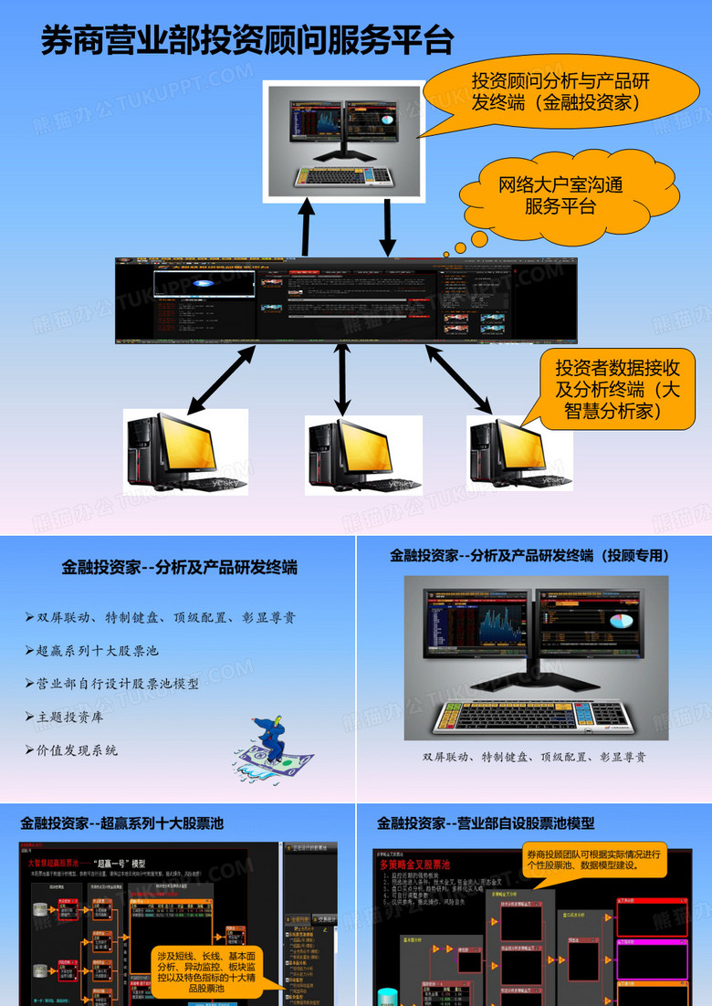 券商营业部大智慧投资家