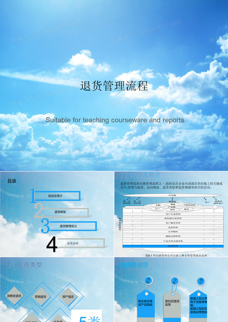 退货管理流程