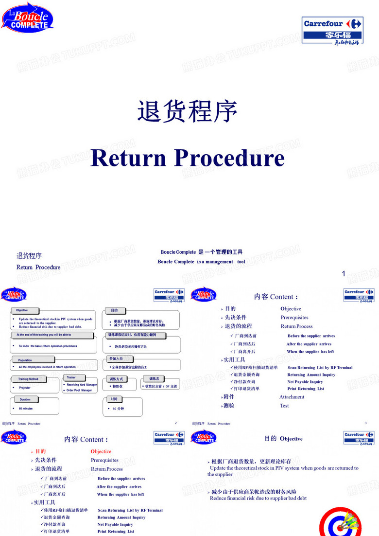家乐福：退货程序